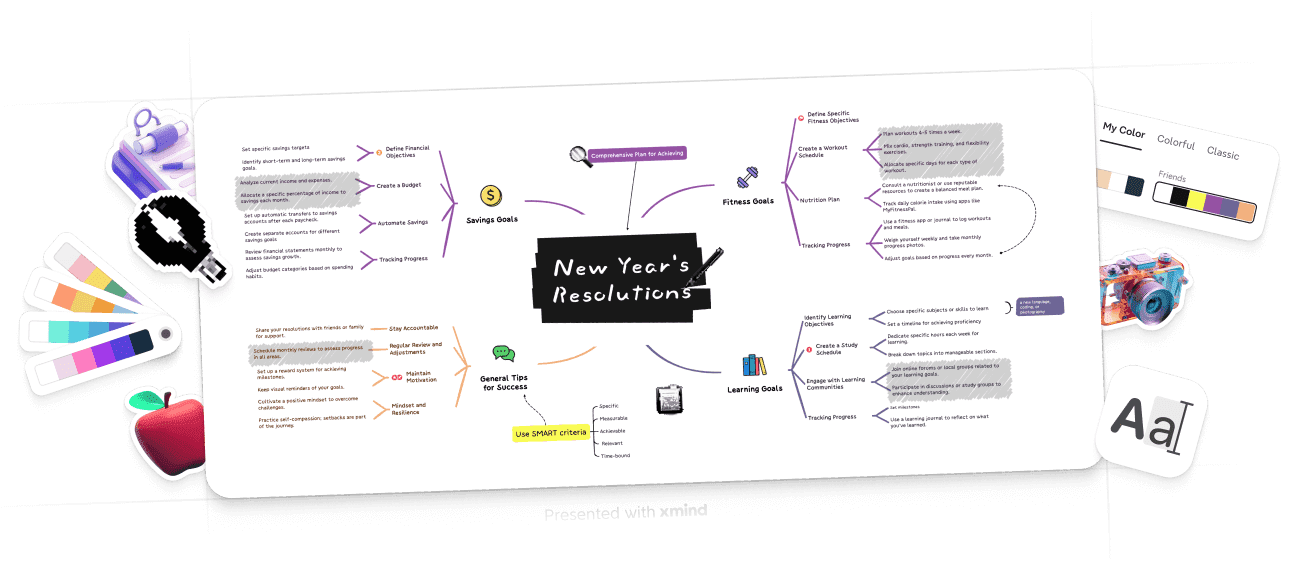XMind 25.04.03523 for Windows 