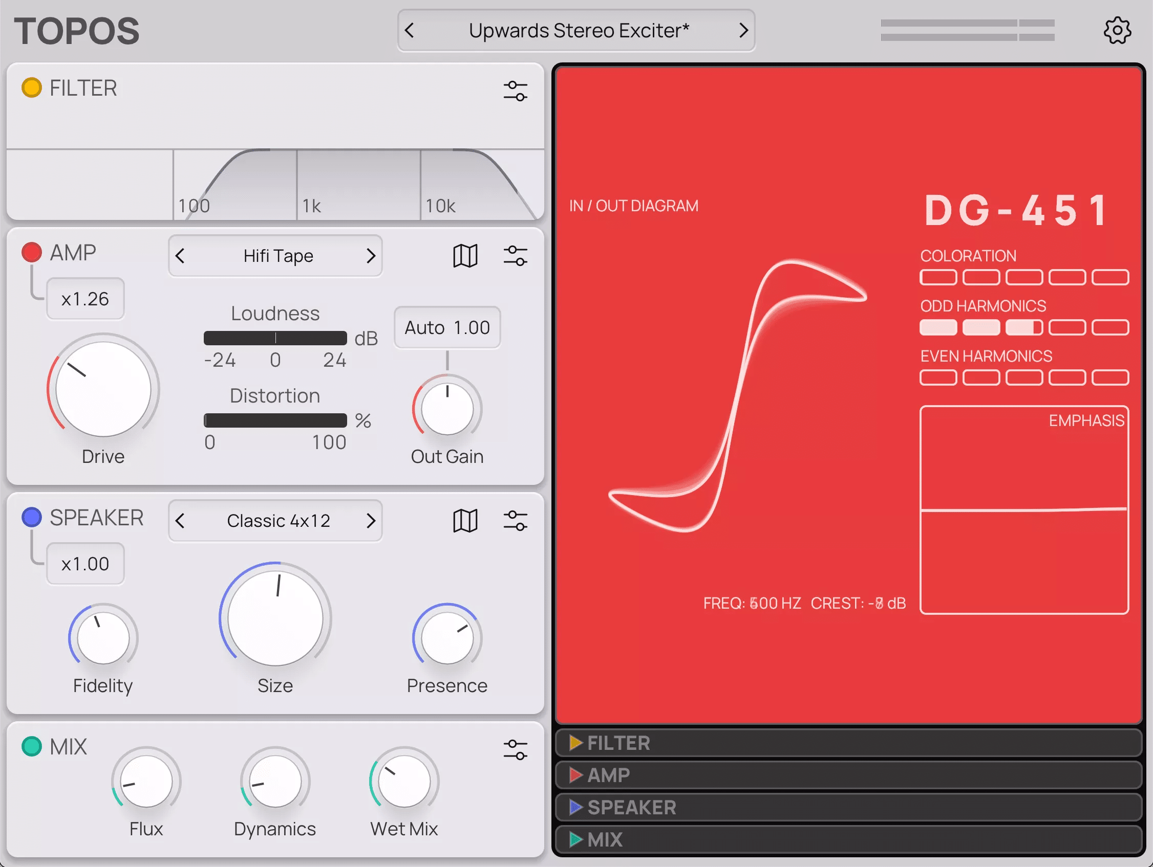Forever 89 Topos v1.0.2 for MacOS