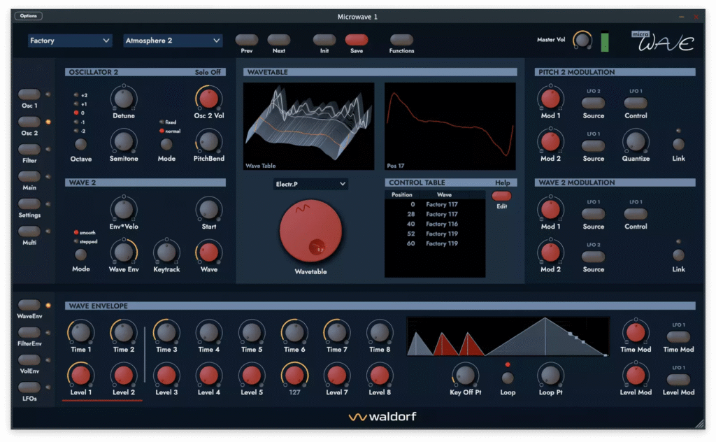 Waldorf Music Microwave for mac