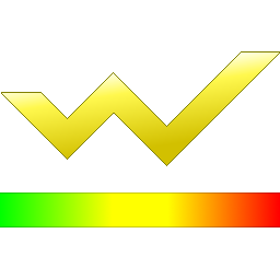 GoldWave Audio Editor